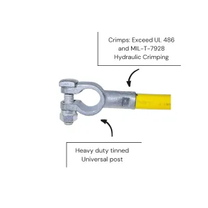 2 AWG Marine Grade Battery Cable, 31" Yellow, Fully Assembled with Heavy Duty Tinned Lug and Universal Post with Boot. EC Systems Cables.