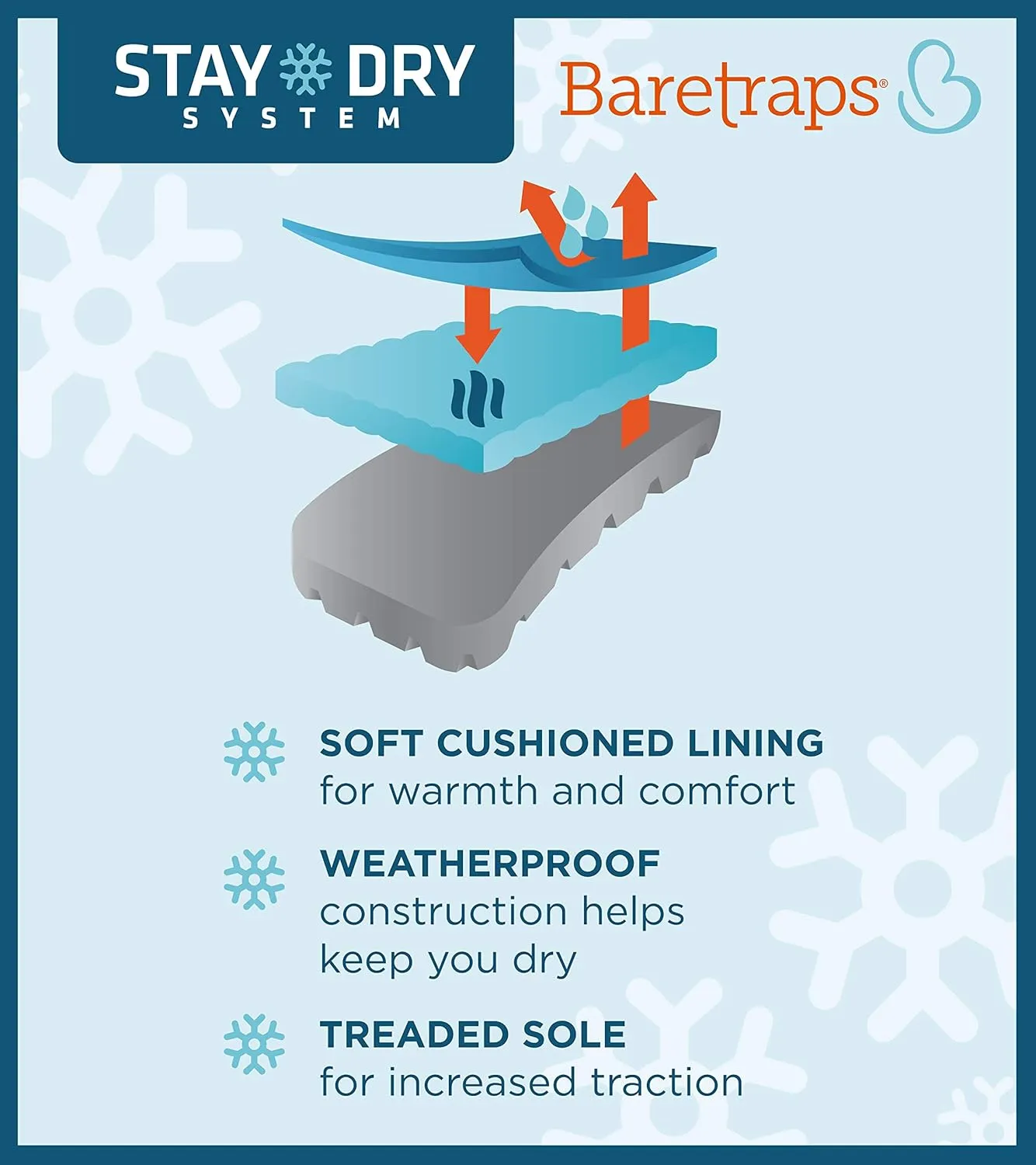 BareTraps Wyoming Womens Boots