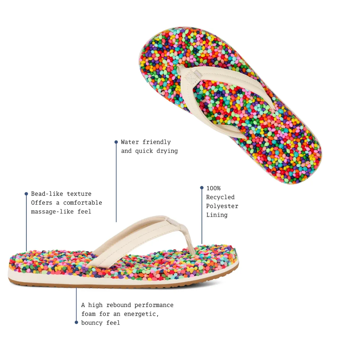 Bubblecush Flip Flops