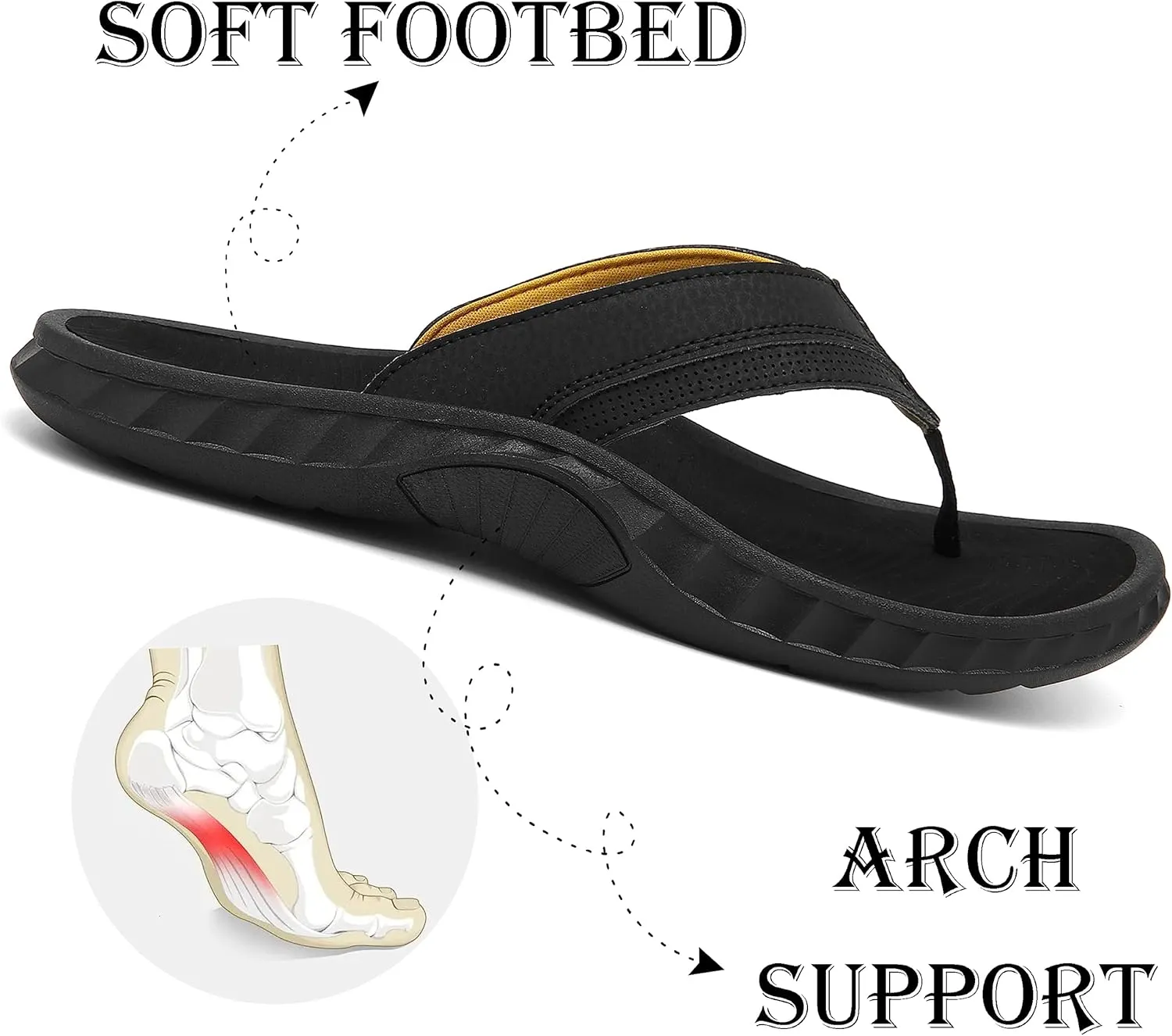 ChayChax Men's Flip Flops Arch Support Beach Sandals Outdoor Sport Thong Sandal with Soft Footbed
