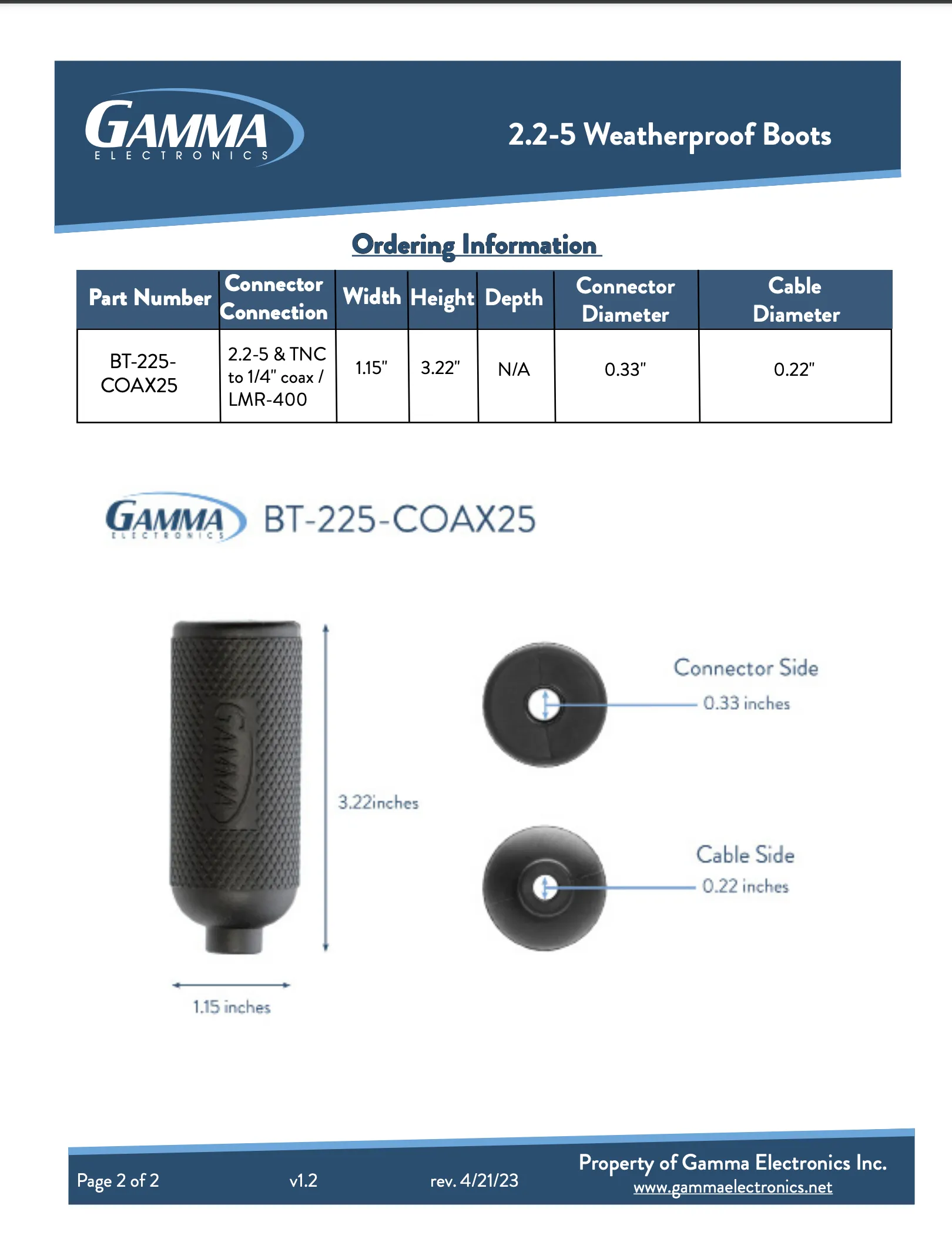 Gamma 2.2-5 RF Weatherproof Boot