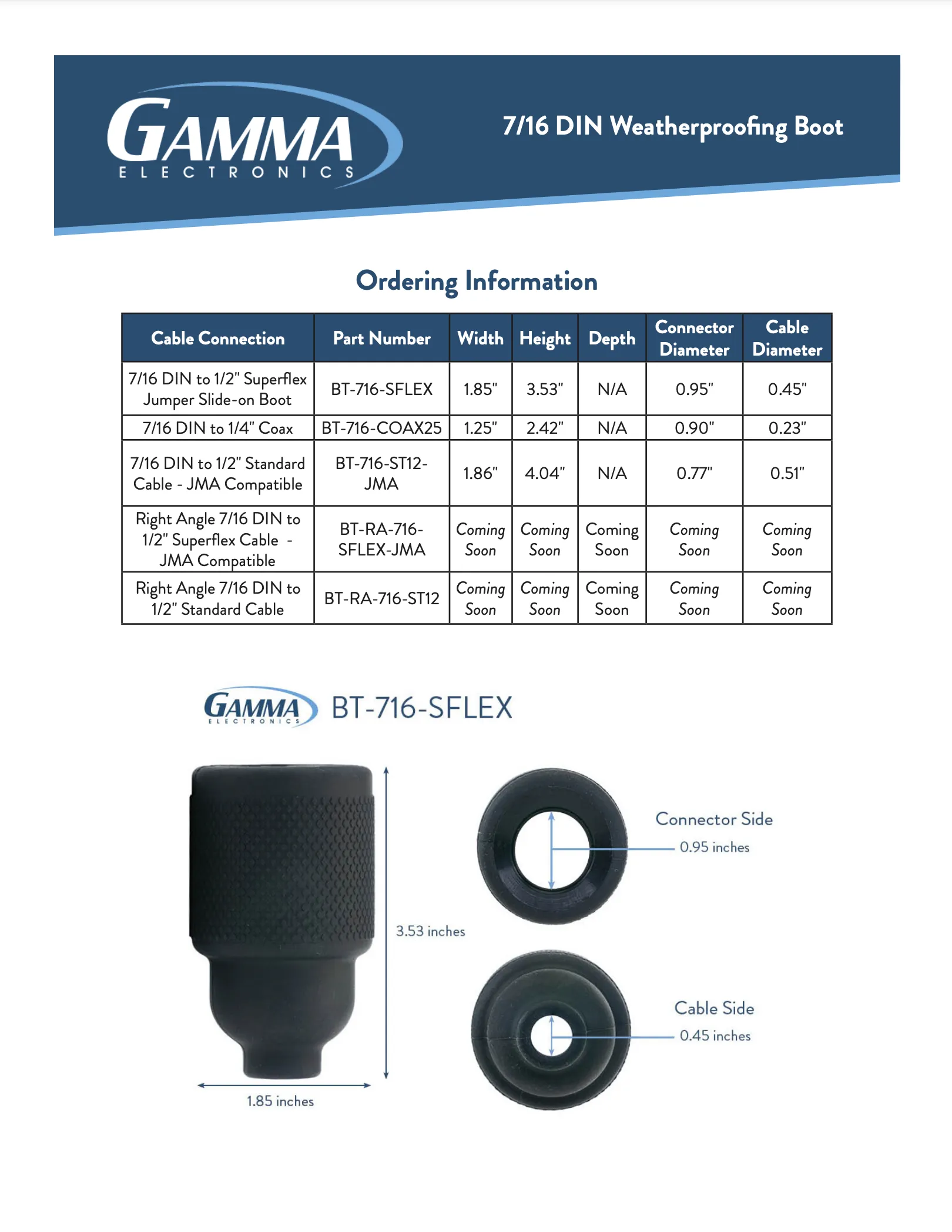 Gamma 7/16 DIN RF Weatherproof Boots