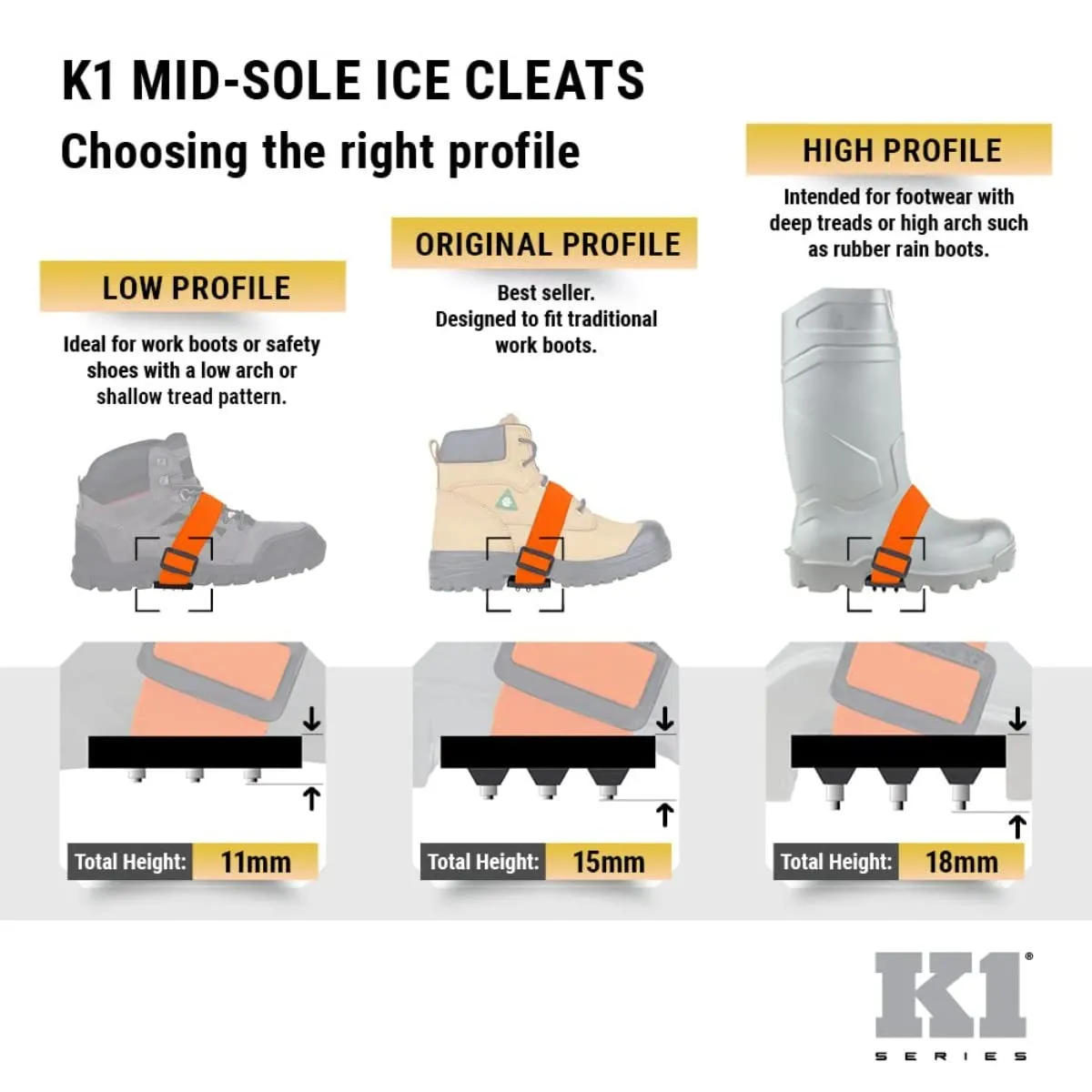 K1 Mid-Sole Ice Cleats for Men & Women - Rotatable Traction Aids For Winter Snow - Hi Vis - High Profile