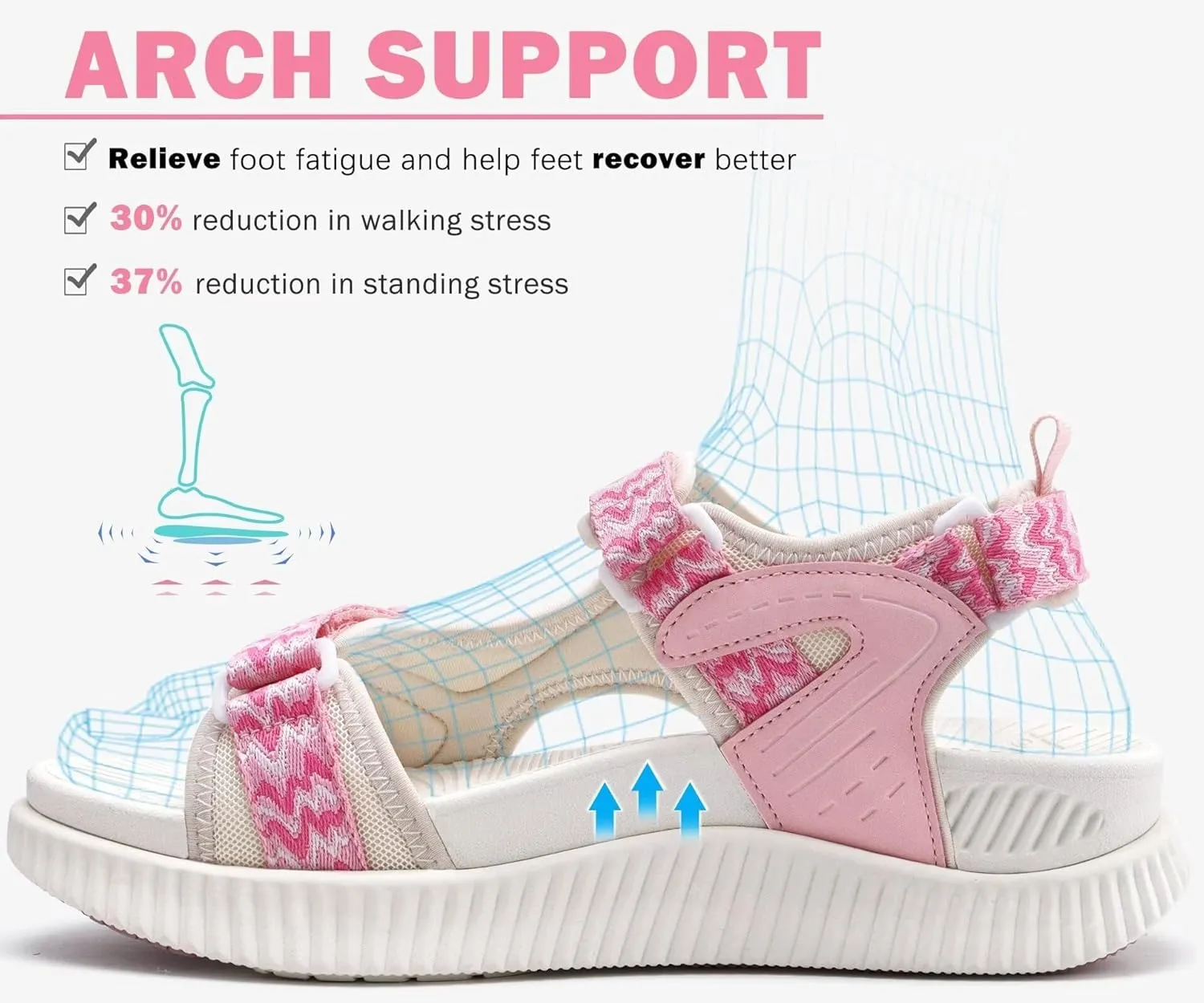KuaiLu Womens Orthopedic Walking Sandals Recovery Sport Outdoor Hiking Water Sandles Thick Athletic Cushion Adjustable Strap Sandals with Comfortable Plantar Fasciitis Arch Support