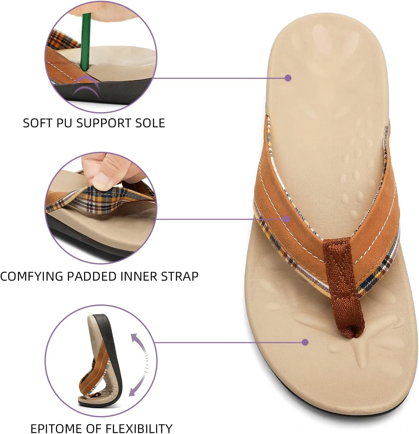 MEGNYA Orthopedic Walking Sandals with Arch Support, Casual Plantar Fasciitis Flip Flops for Flat Feet, Comfortable Cushioned Foam Slippers for Beach Summer