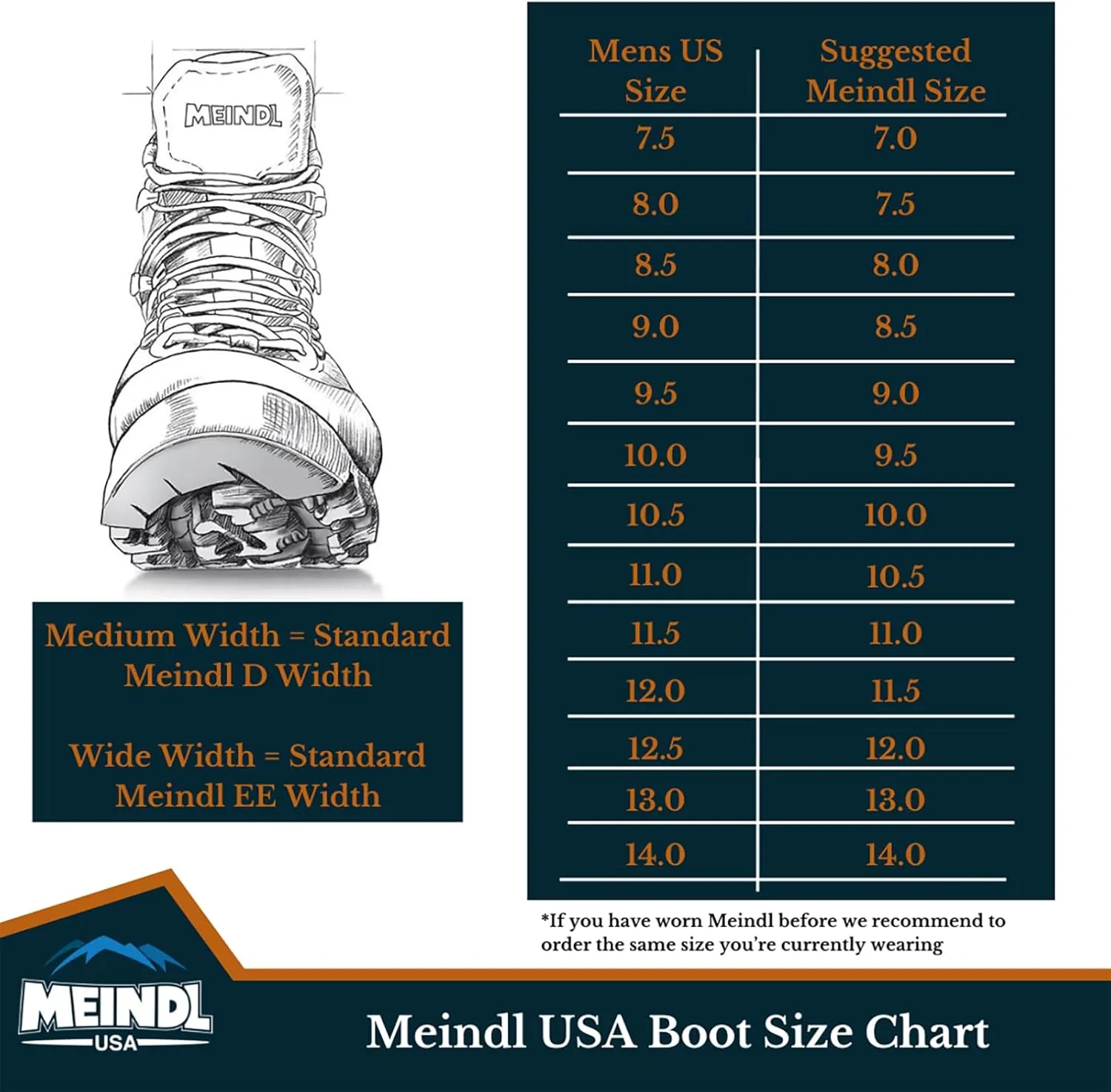 Meindl Men's Comfort-Fit Extreme | Gore-Tex Waterproof Uninsulated Hunting Boot | Ultimate Mountain Boot | Wide Toe Box | Made in Germany