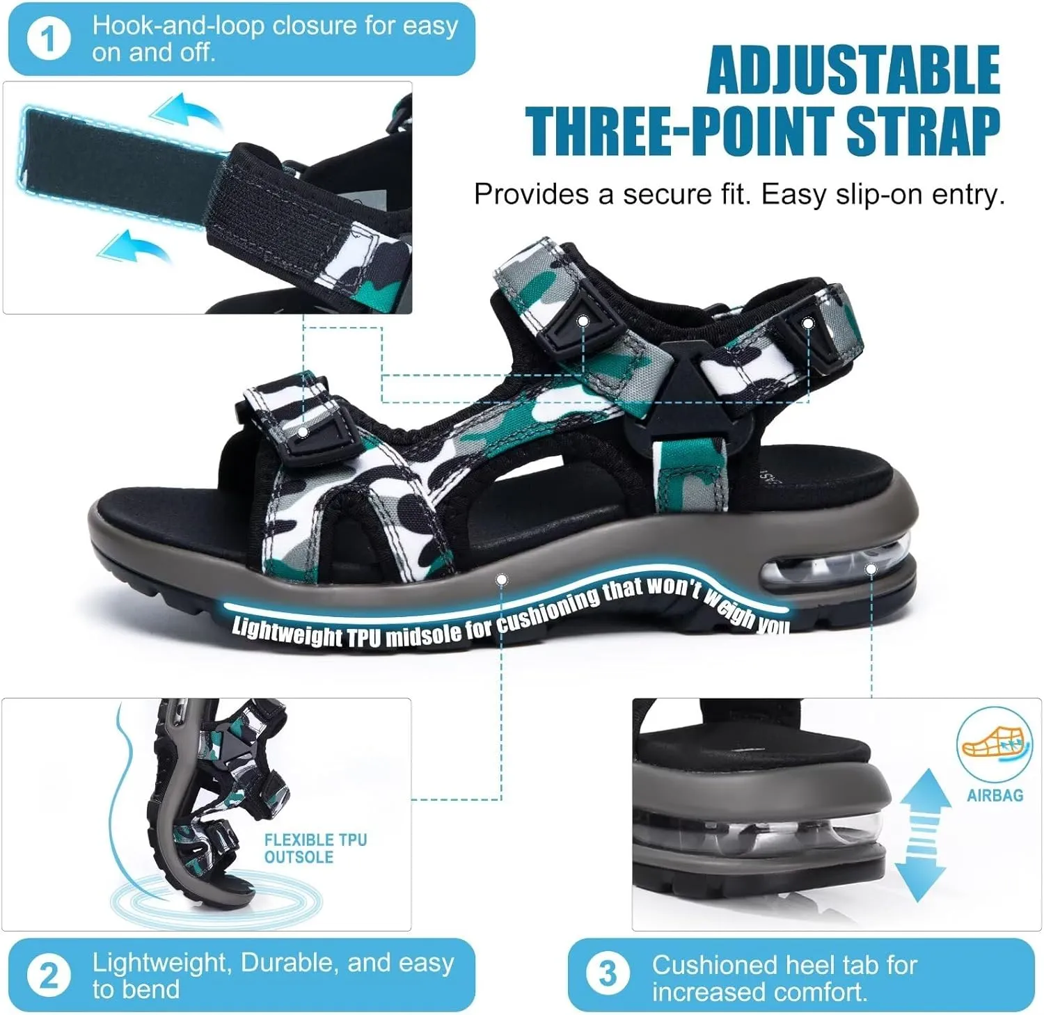 visionreast Boys Sandals Camouflage Print Kids Fashion Sport Sandals Outdoor Sandal Athletic Casual Sandals Beach Shoes